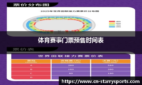 星空体育